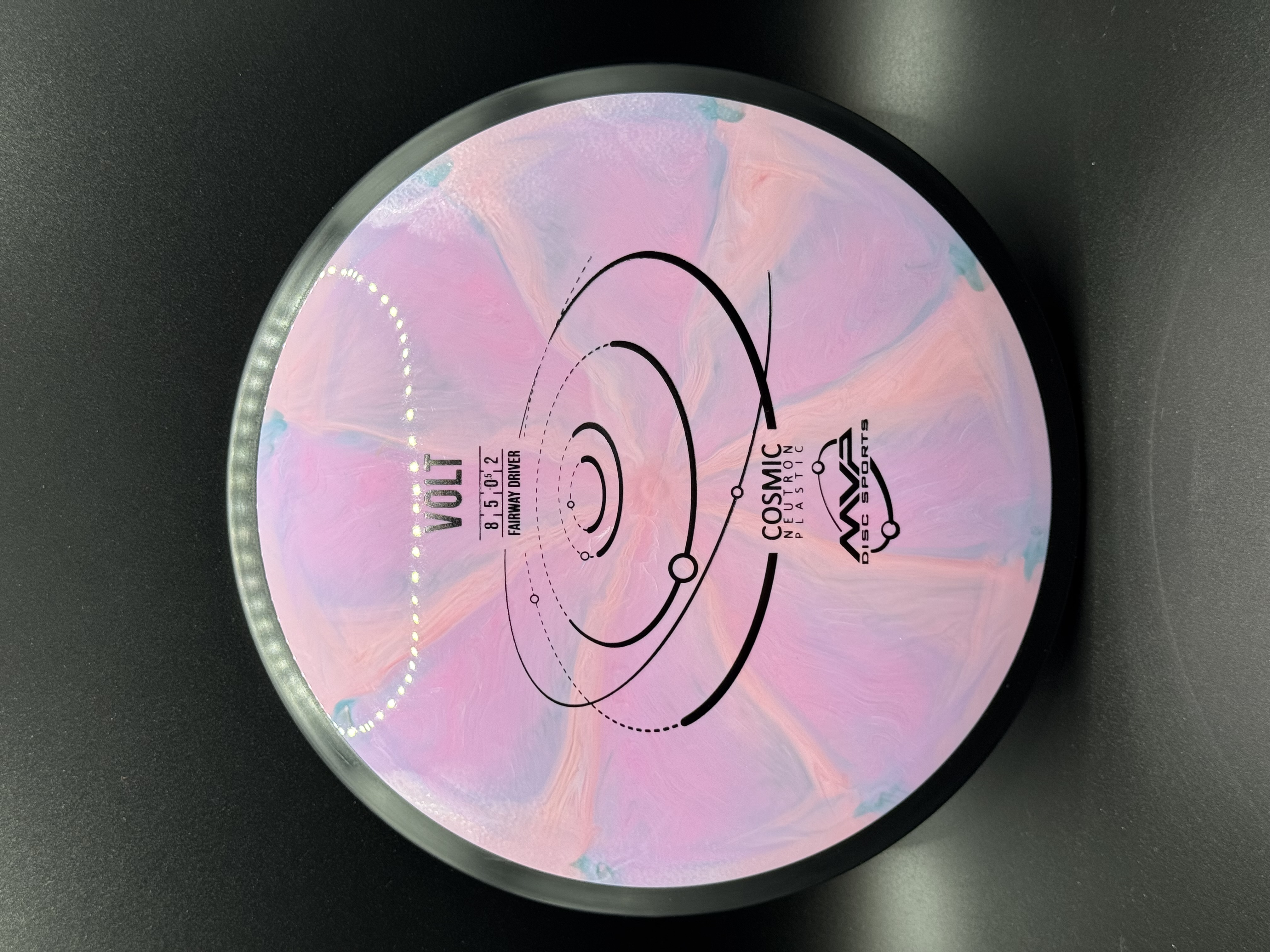 MVP Cosmic Neutron Volt