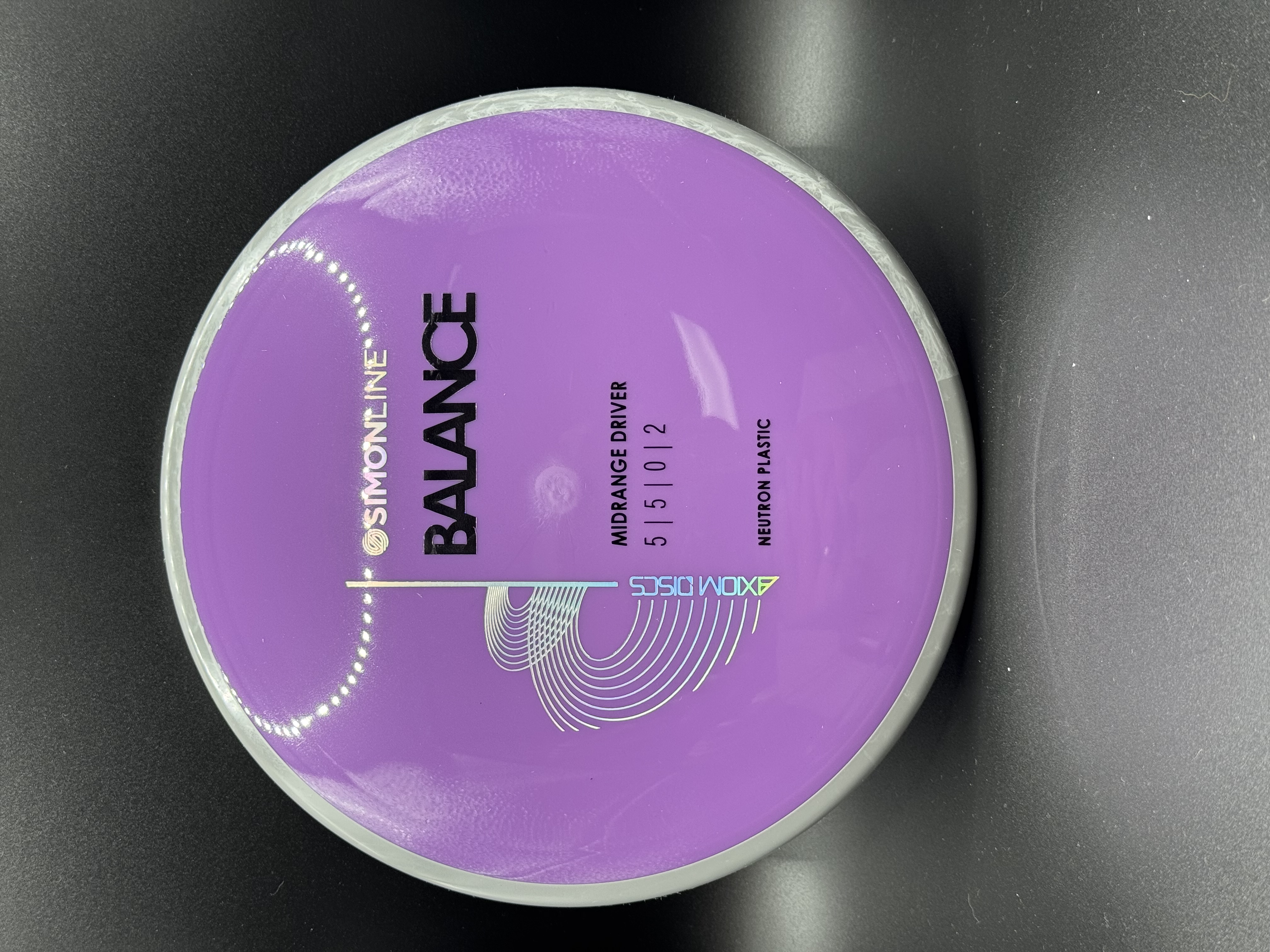 Axiom Discs Neutron Balance