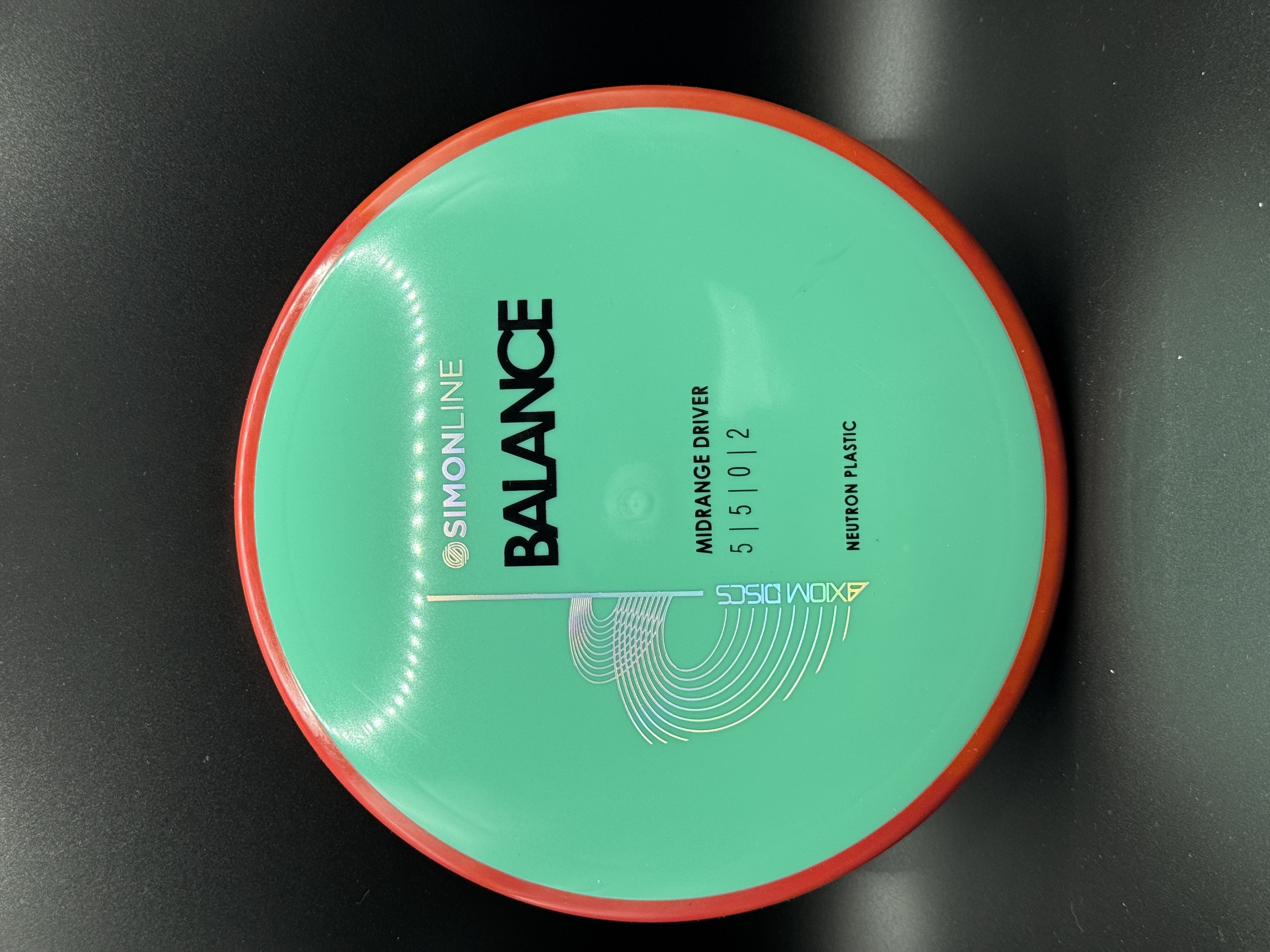 Axiom Discs Neutron Balance