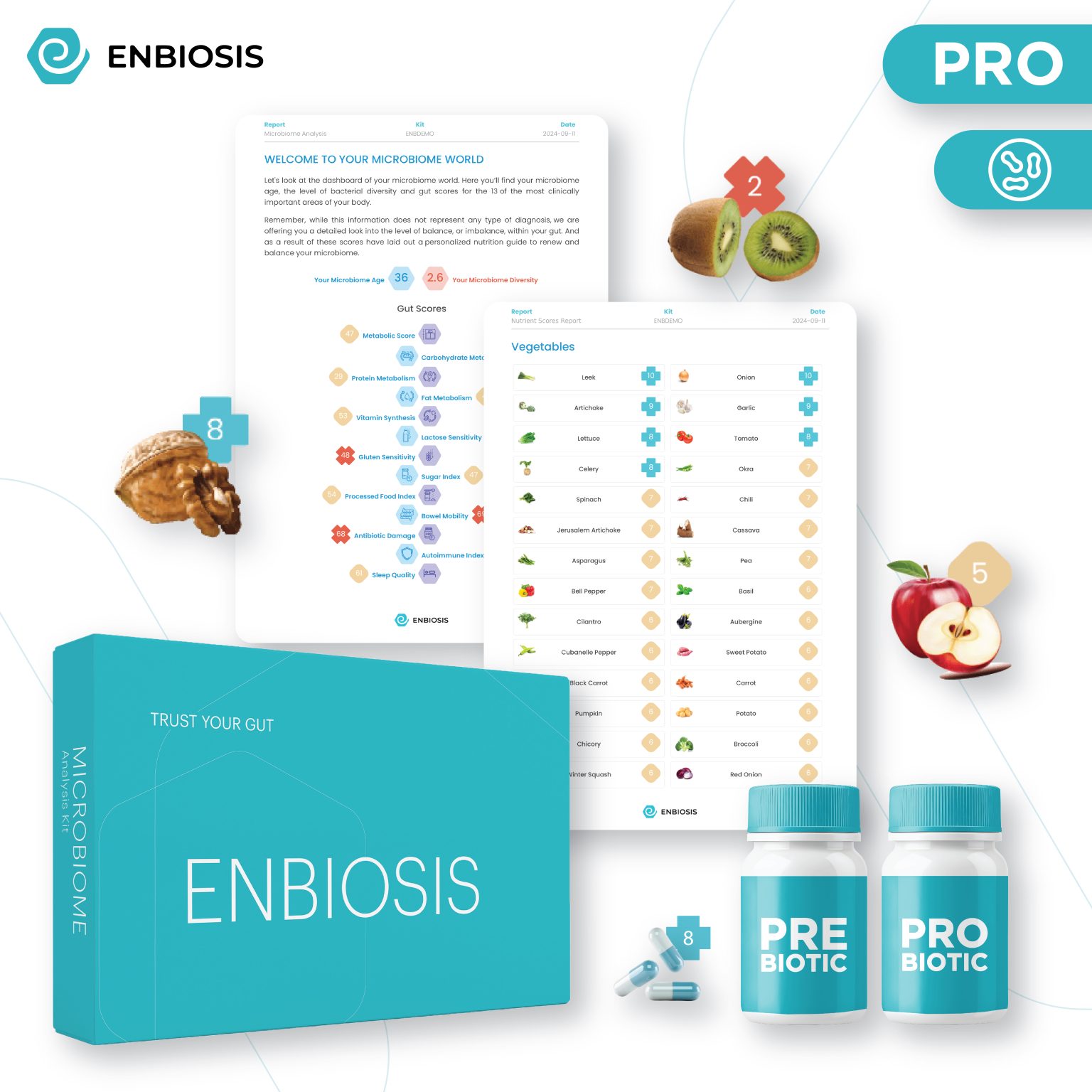 AI-Driven Microbiome test kit