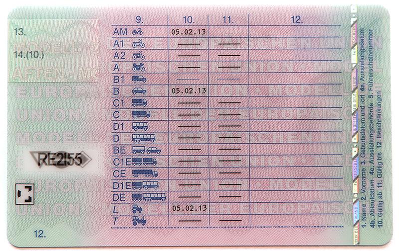 Buy German Driver’s license Without Exam