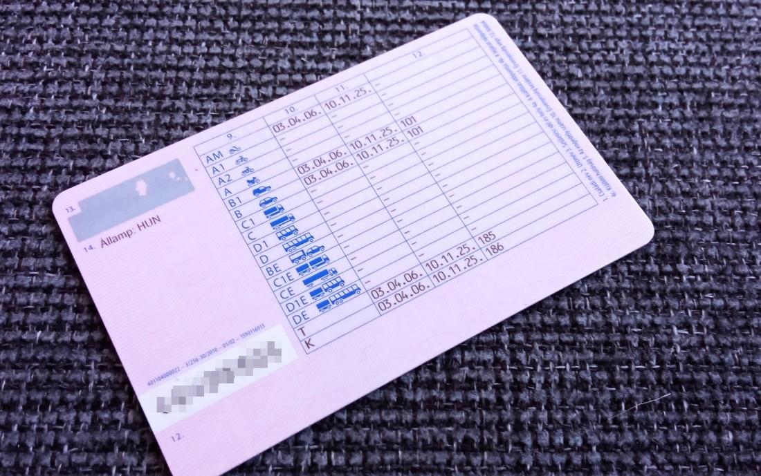 Buy Hungarian Driver’s License