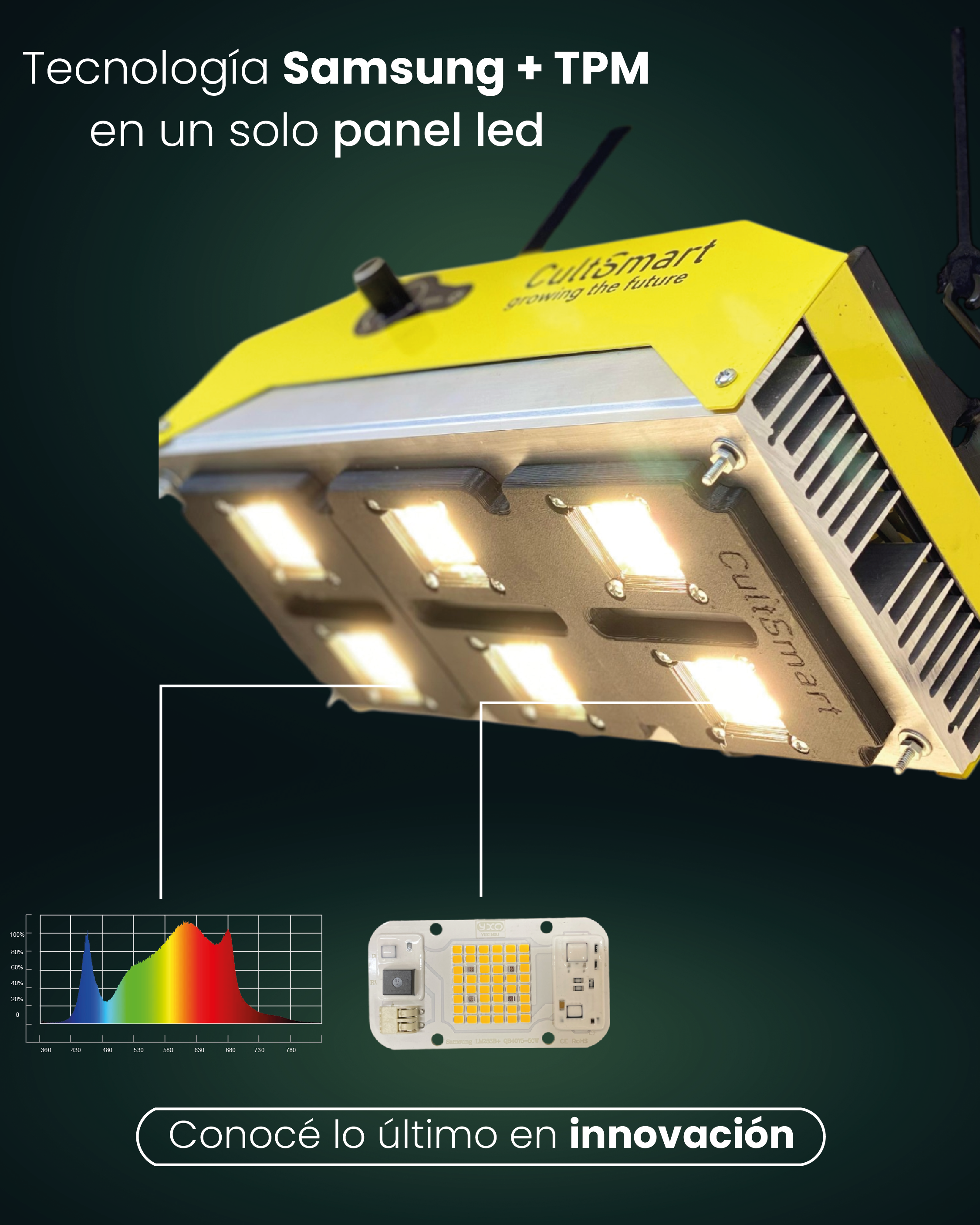 Panel Led Cultivo con Dimmer Easy 300W Samsung + 660nm Cultismart
