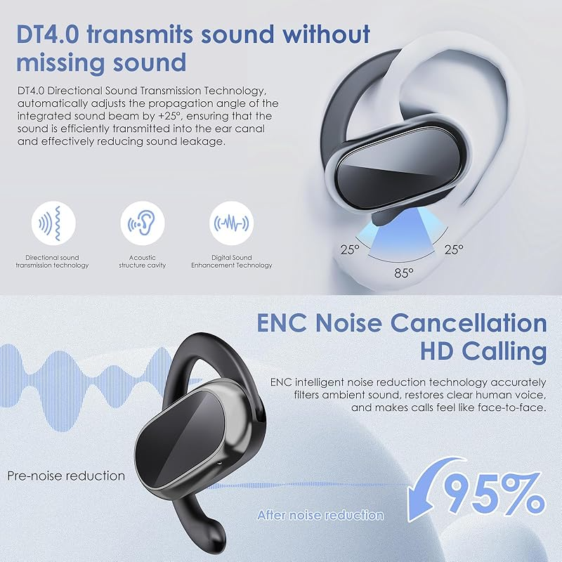 Open Ear Headphones,360-Degree Panoramic Sound