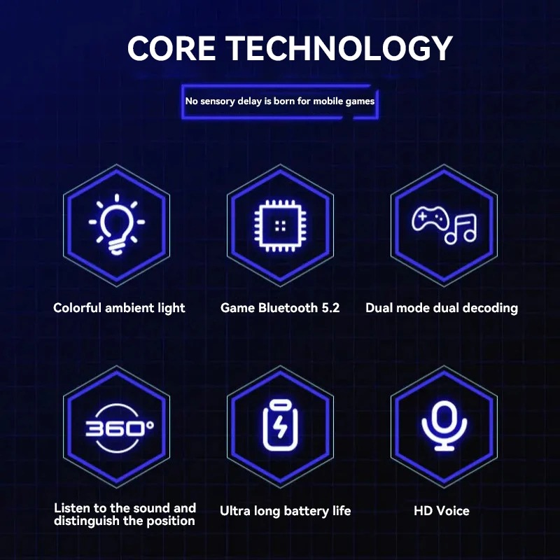 Bluetooth Gaming Headphones True Wireless Earbuds with Bluetooth 5.2