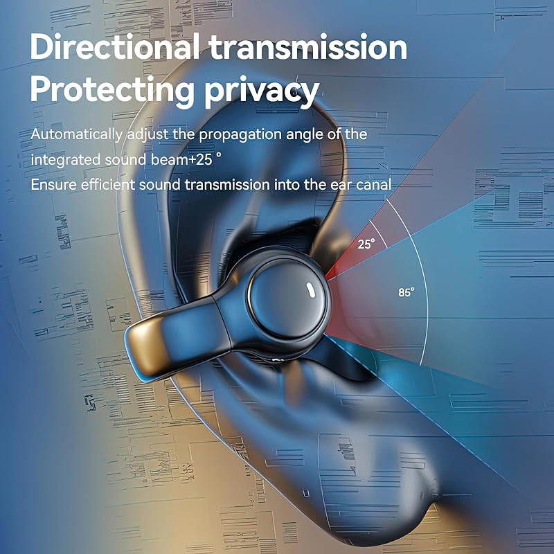 Clip On Earbuds,Open Ear Headphones Wireless Bluetooth 5.4