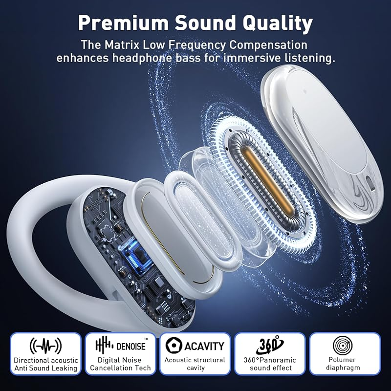 Adjustable Silicone Open Ear Headphones Wireless Bluetooth 5.4
