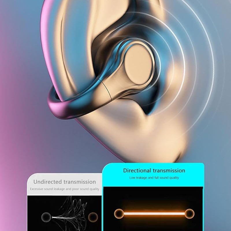 Wireless Ear Clip Skeleton Conduction Headphones