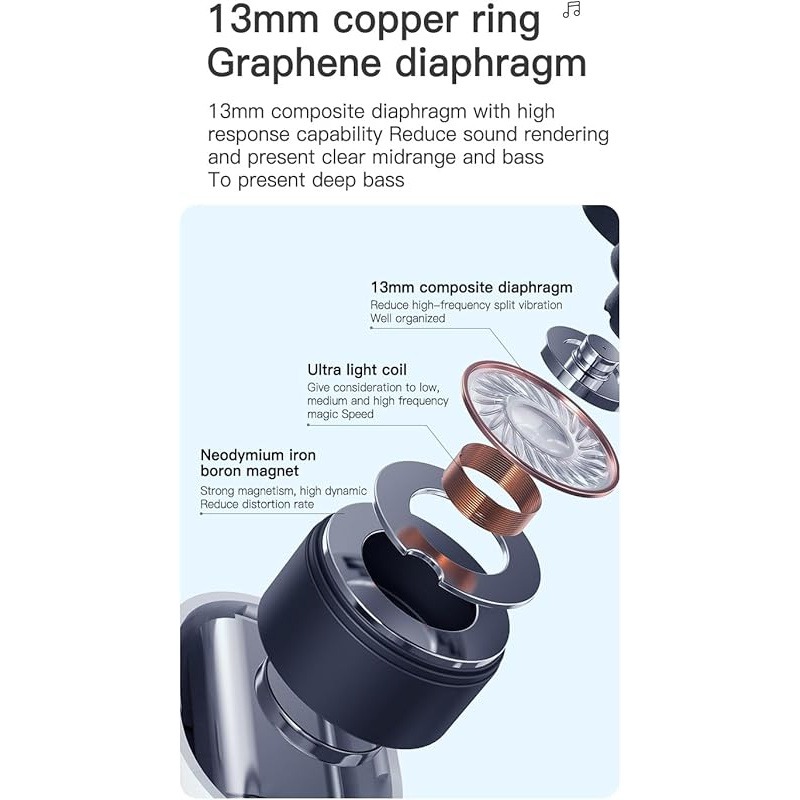 Wireless Earbuds Bluetooth, in Ear Wireless Noise Reduction Earphone, Ultra Long Endurance Universal, Convenient Opening and Connecting for Sports, Gym, Home, and Office