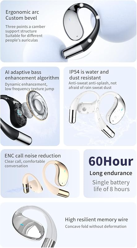 Wireless OWS AI Translation Earbuds with LED Display Case, Bluetooth, Digital Battery Indicator, 100+ Language Real -time,APP Compatible with iOS and Android