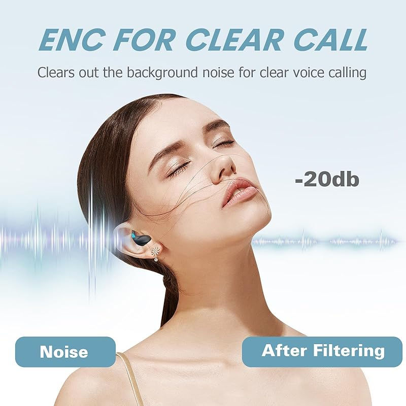 Invisible Sleep Wireless Earphone IPX5 Waterproof Thin Invisible Sleep Earbuds for Side Sleepers Sleep Ear Buds Smallest Tiny Small Mini Discreet Earbud for Sleeping Invisible Headphones