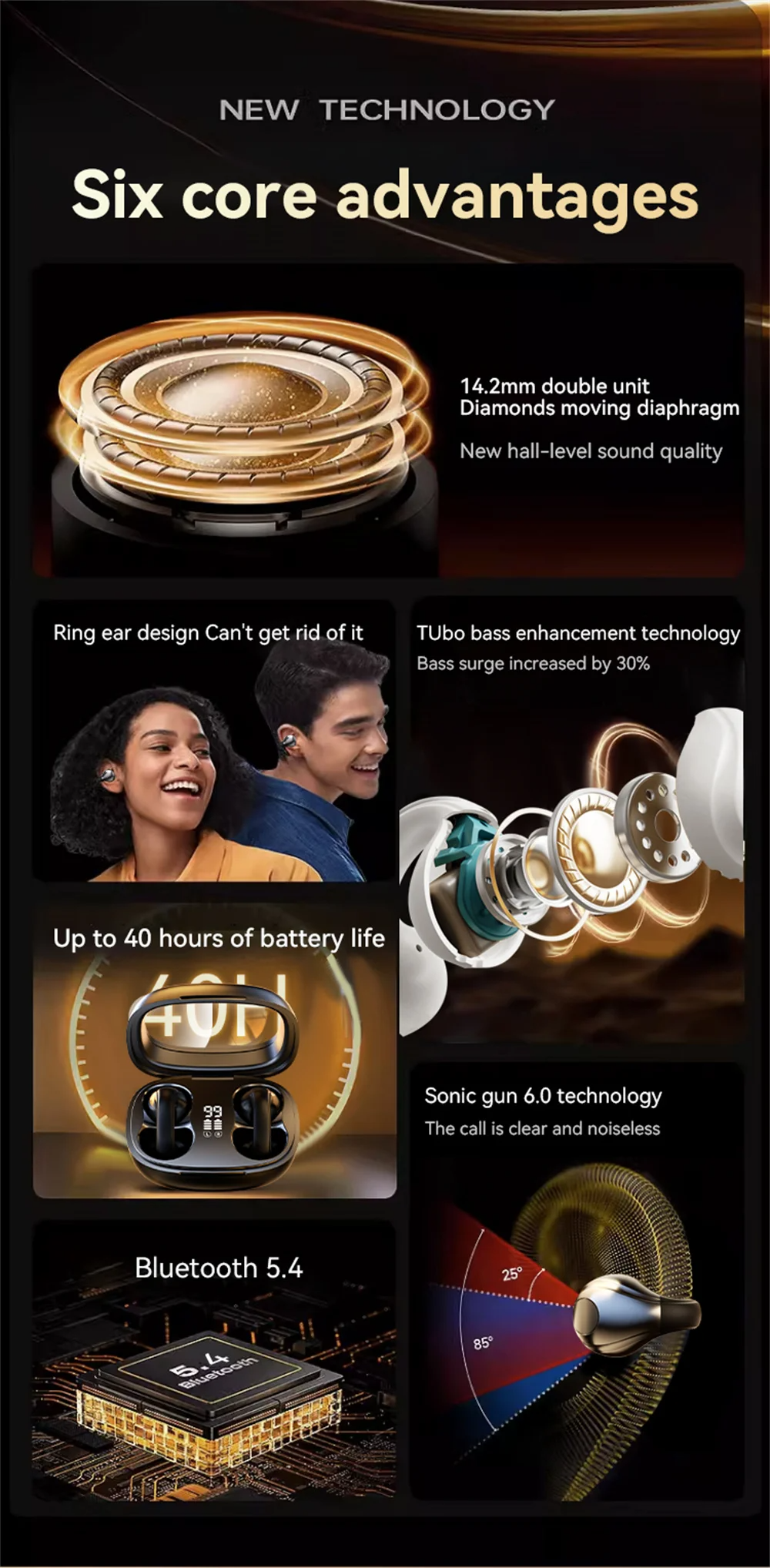 Earclip Bluetooth Headset Transparent Digital Display HiFi Stereo Noise-reducing Earplugs Waterproof Sports Headphones For Phone