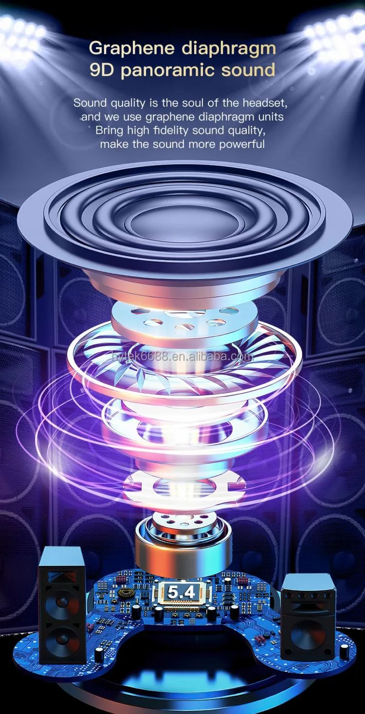 Earphone ANC ENC LCD Full Screen Wireless TWS Earbuds