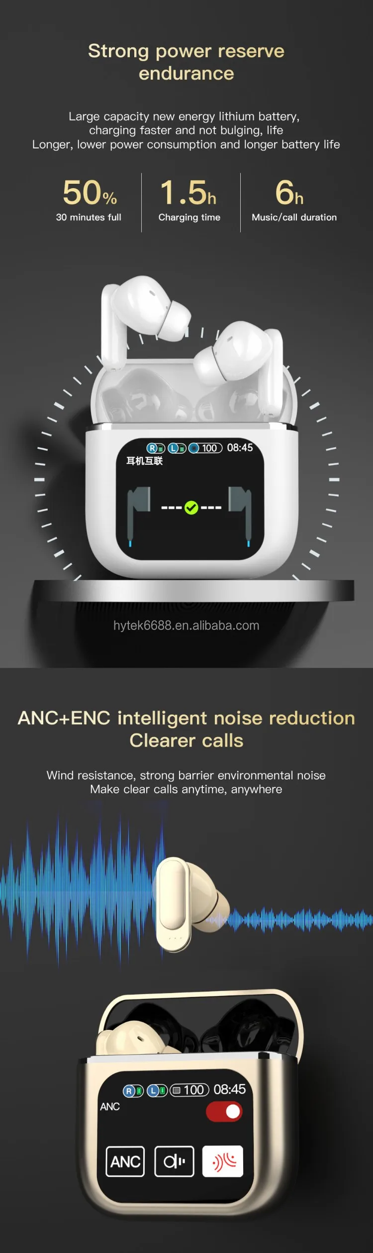 Earphone ANC ENC LCD Full Screen Wireless TWS Earbuds