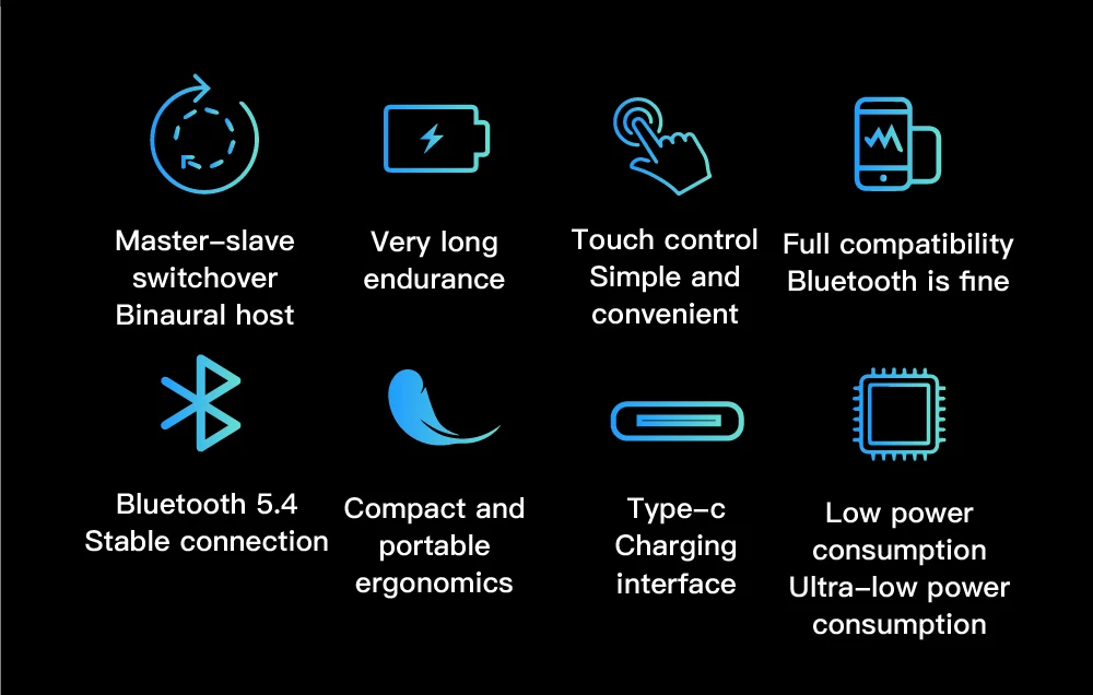 New Over Ear Ture Wireless Bluetooth Earphones