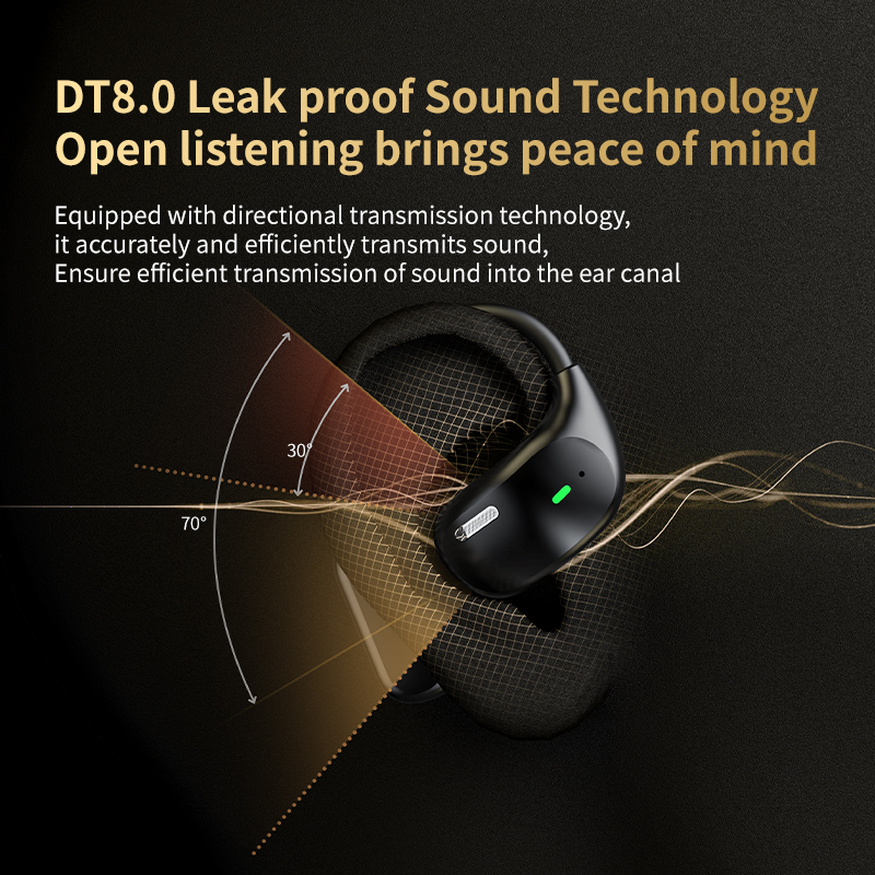 OWS Bluetooth Earphone Portable Earhook Wireless Earbuds with Low Bass