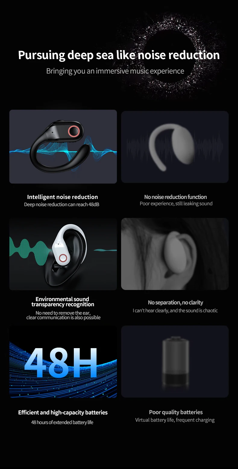 OWS Wireless Bluetooth Earphones Touch In Ear Earbuds