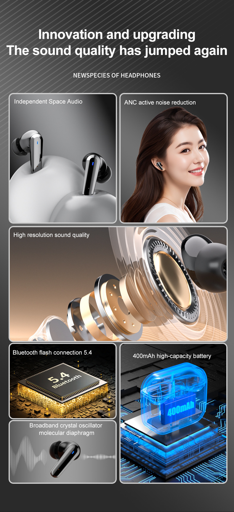 Touch Screen Active Noise Cancelling Wireless Bluetooth Earbuds