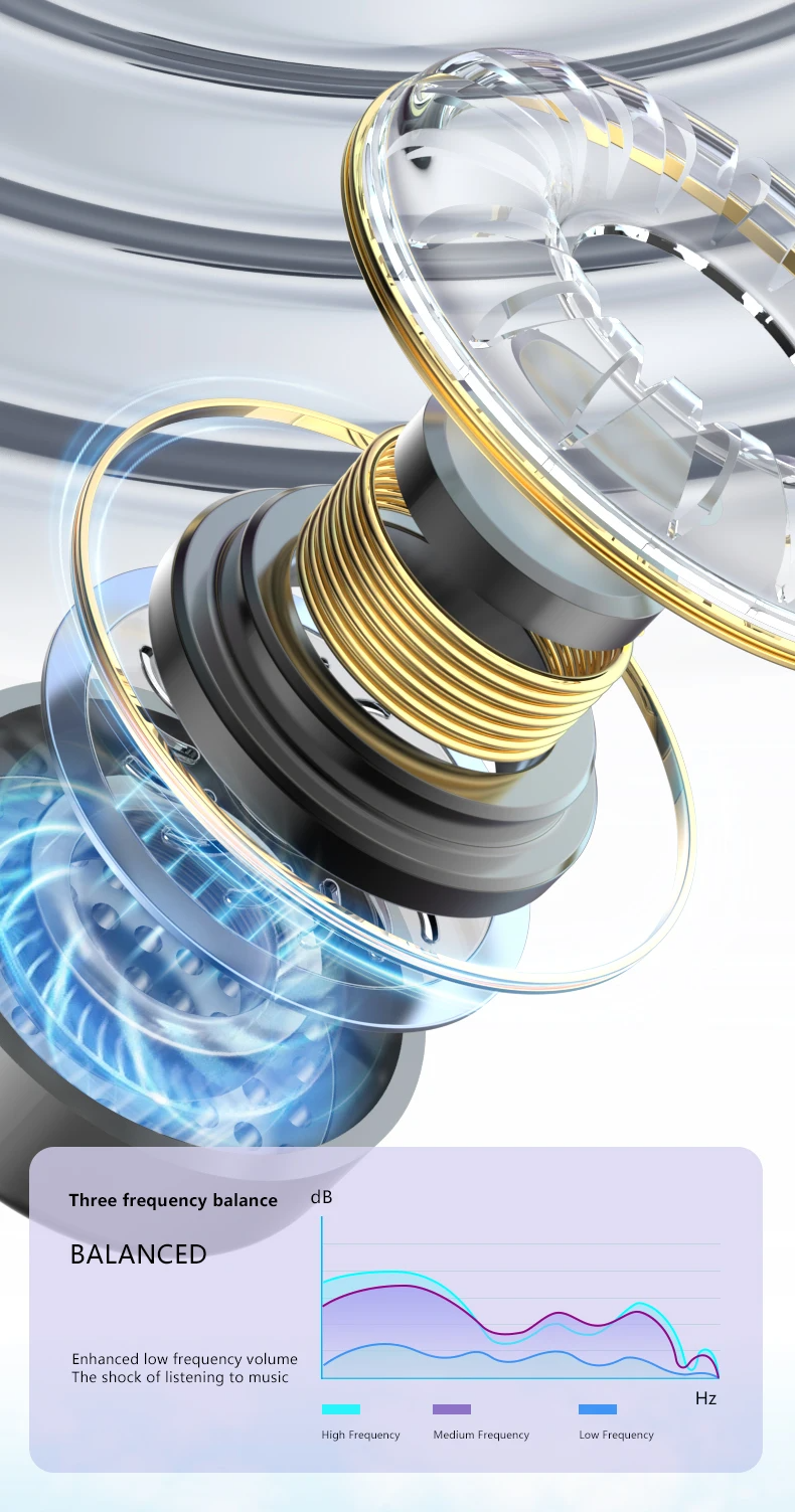 TWS Earphones Dual Earbuds Long Battery Life