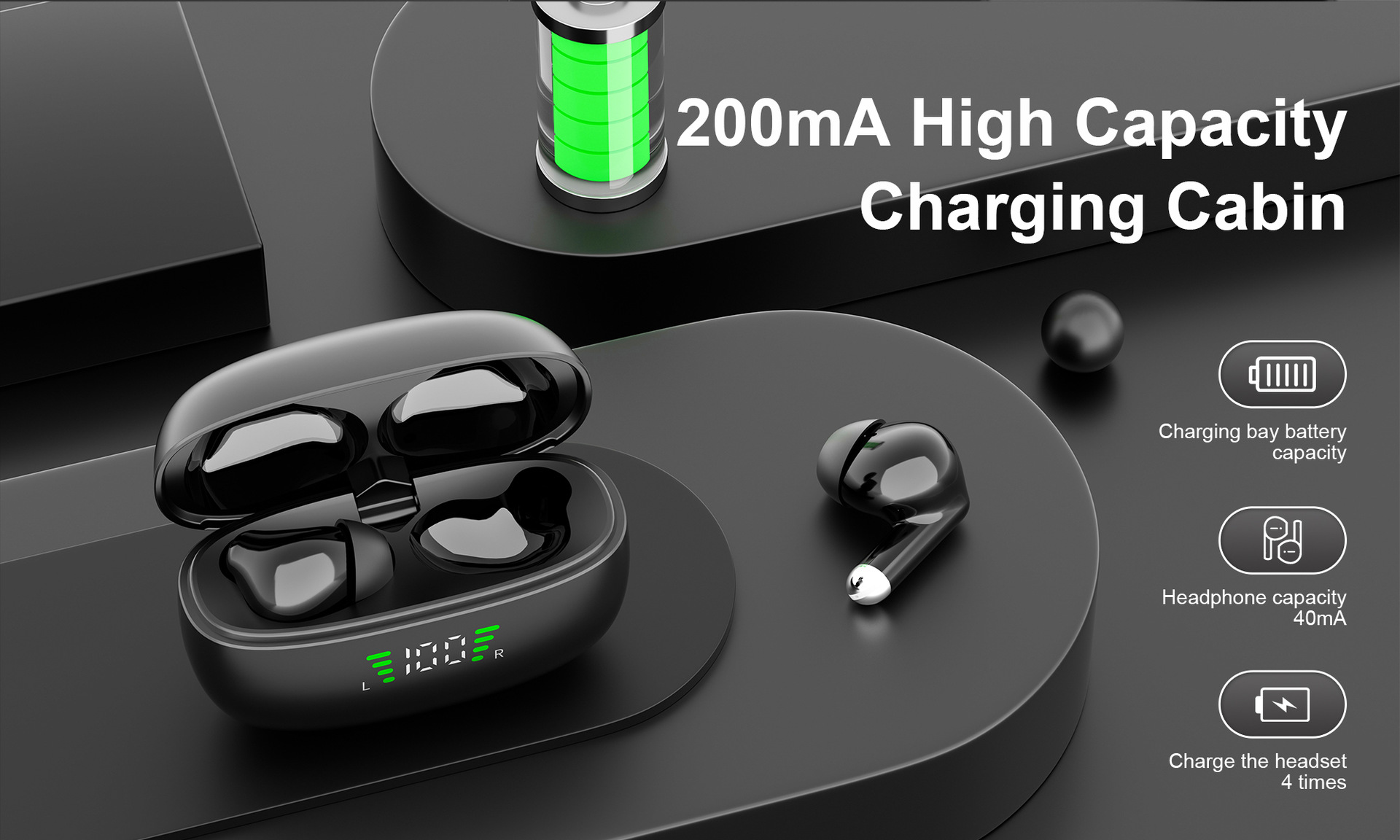 Wireless Bluetooth Earbuds Headphones with Dual LED Display