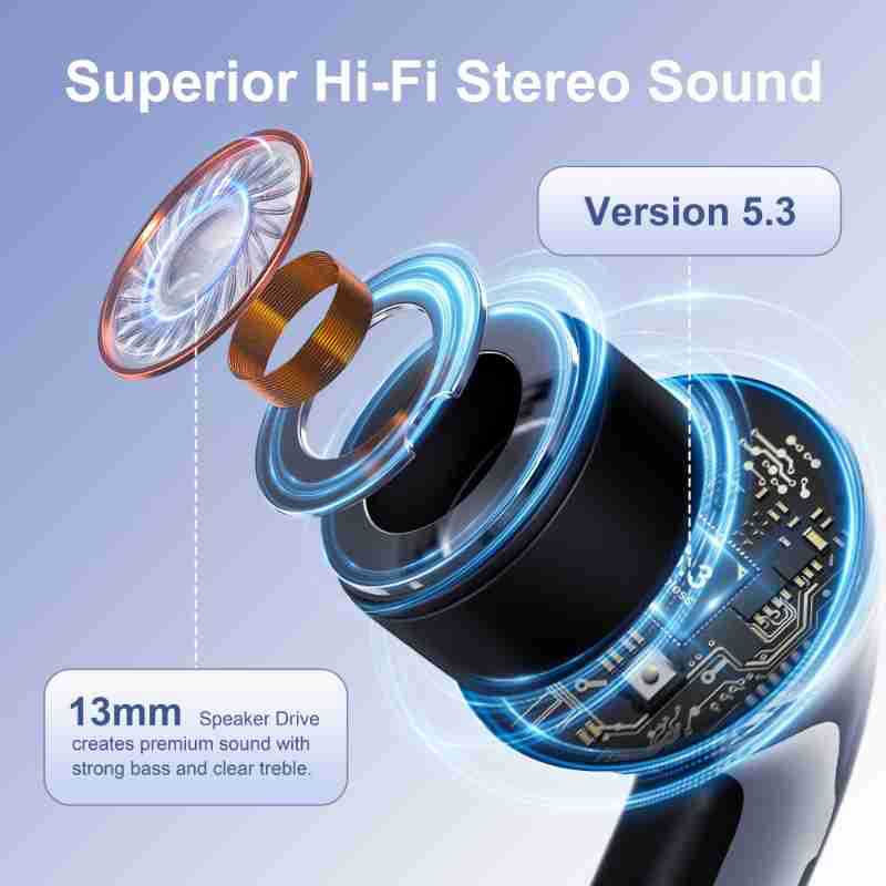 Wireless Bluetooth Earbuds V5.3