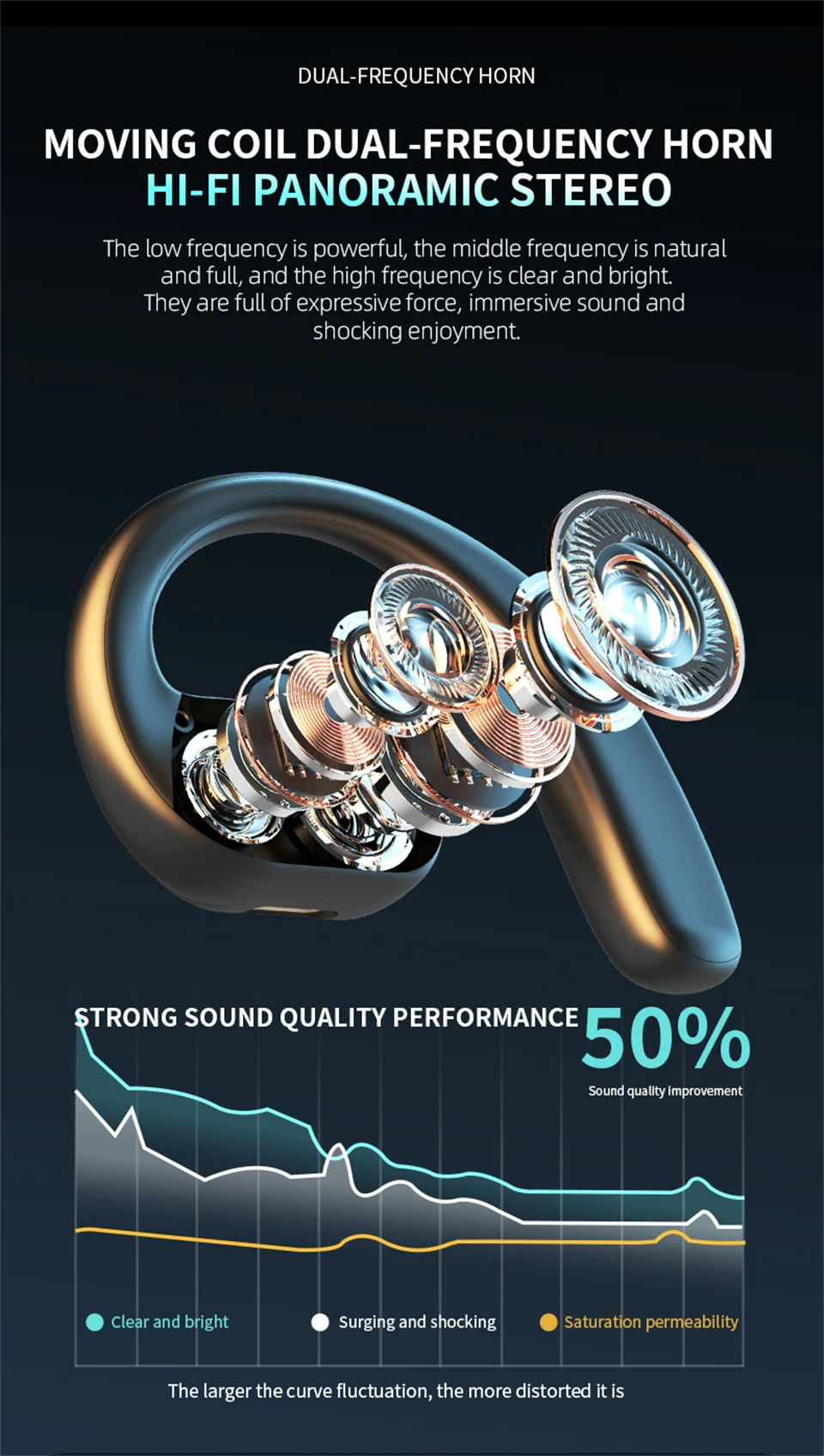 Wireless Bluetooth Headphones Full Open Headset