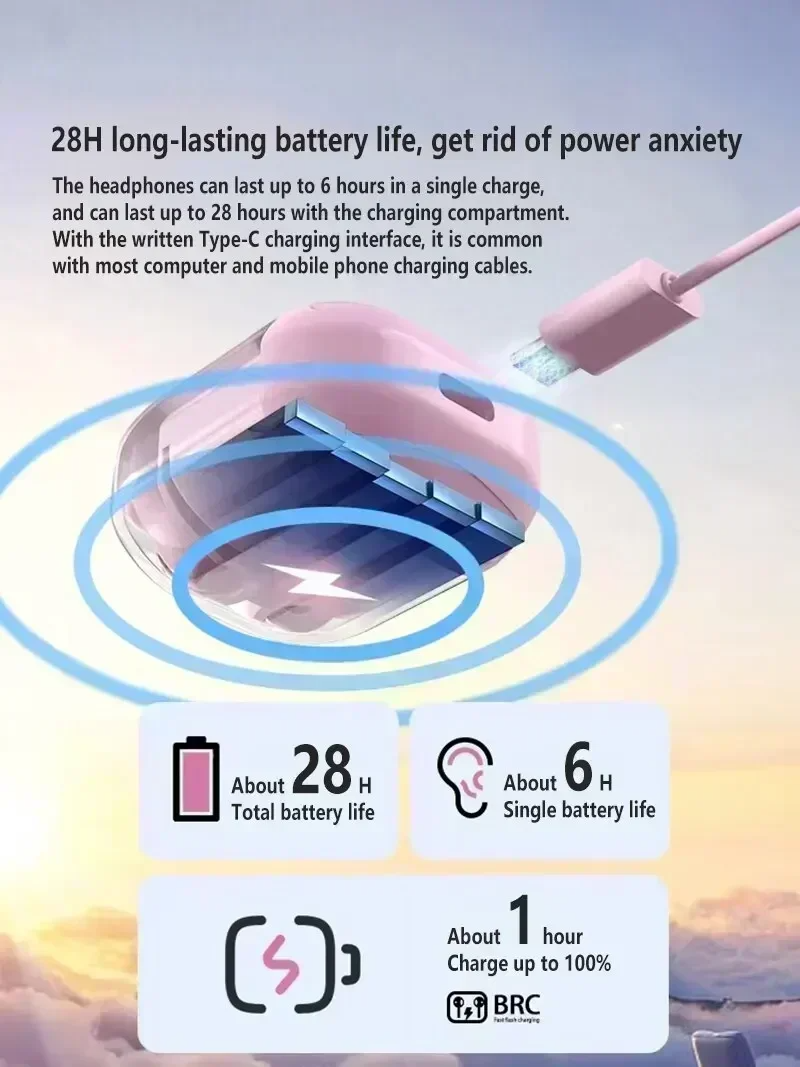 Tws Wireless Bluetooth Headset