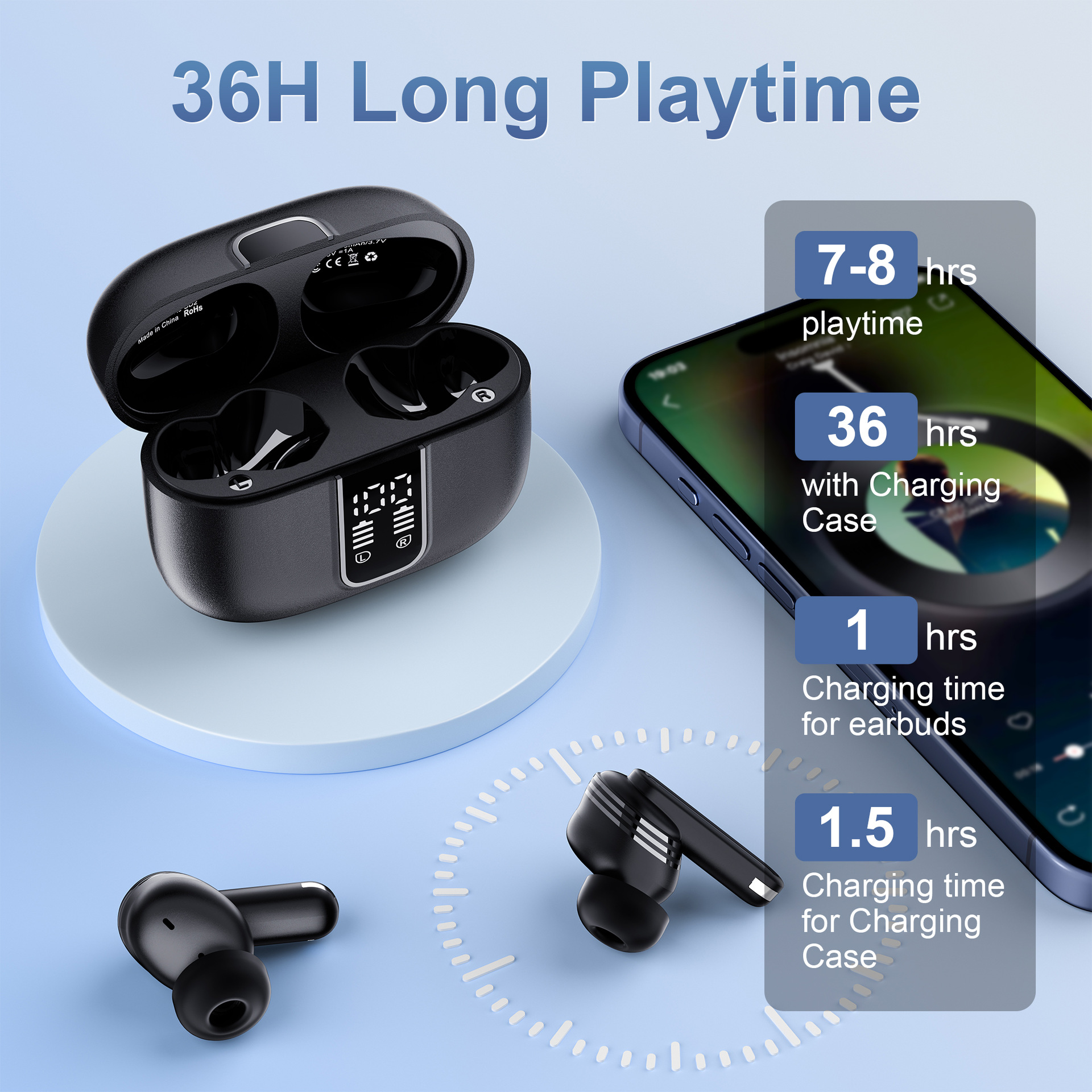 Wireless Bluetooth Earbuds Headphones with Dual LED Display