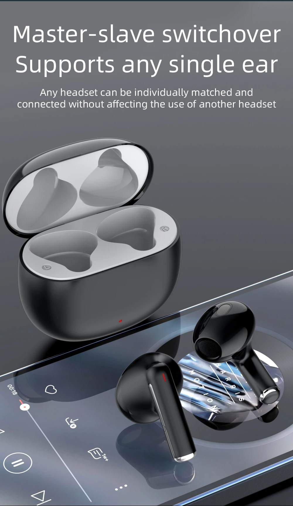 Wireless Bluetooth Earbuds Touch Control HD Audio