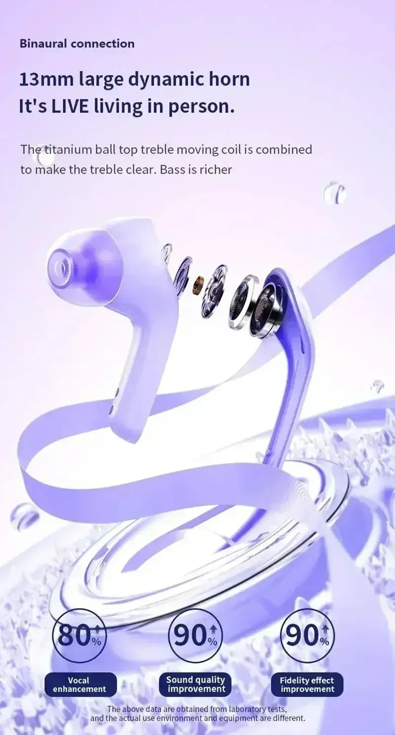  TWS Wireless Bluetooth 5.3 Earbuds