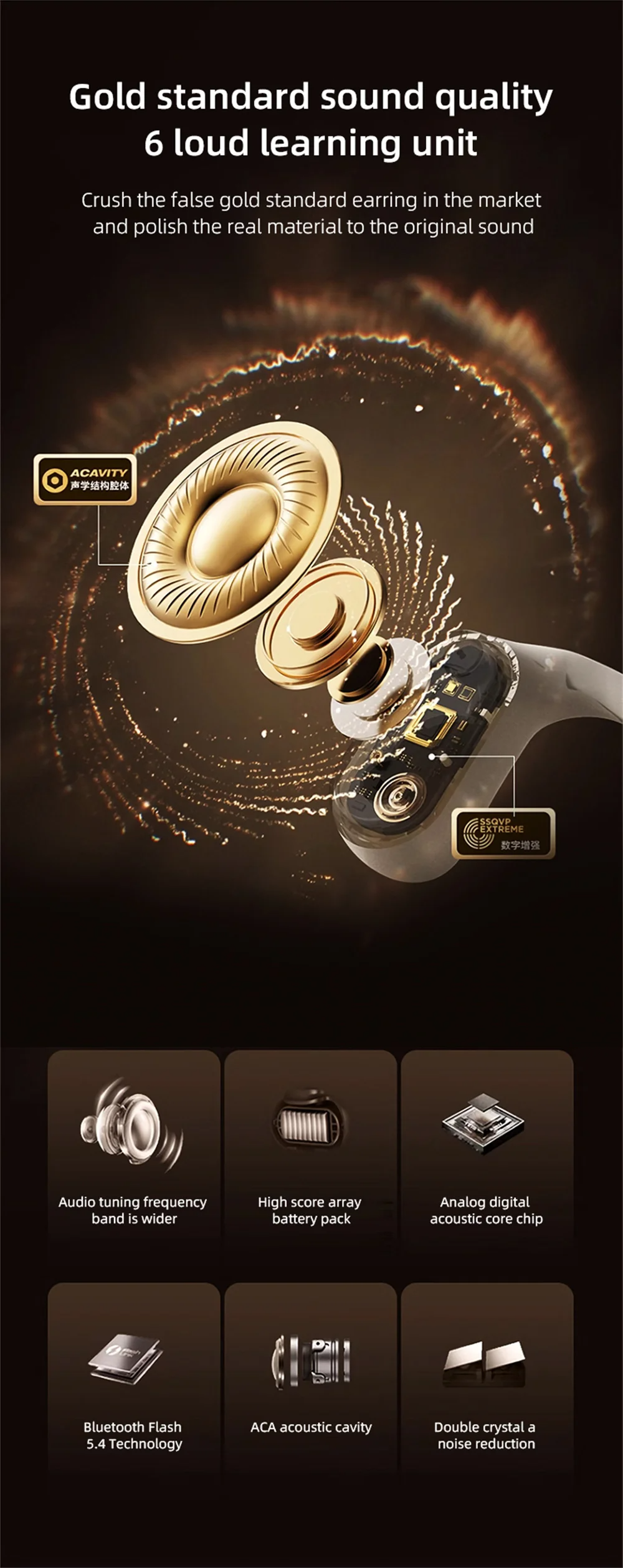 OWS Wireless Headphones Bluetooth Headset HiFi