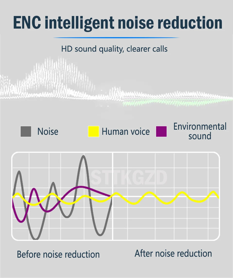 Wireless Bluetooth Headphones With Microphon