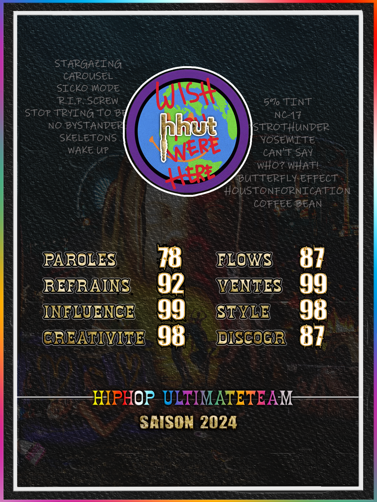 Travis Scott - Astroworld