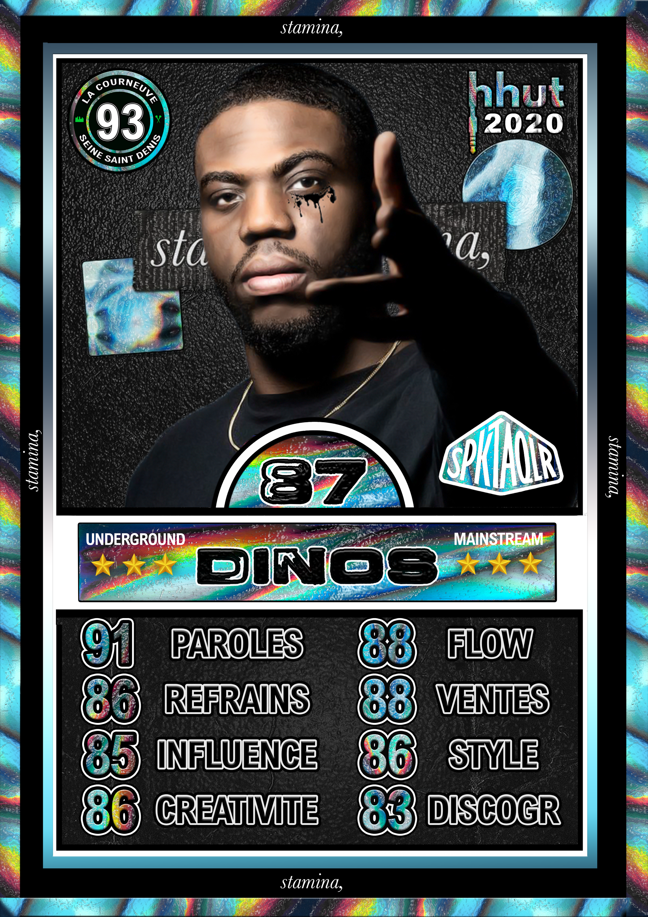 Dinos - Stamina