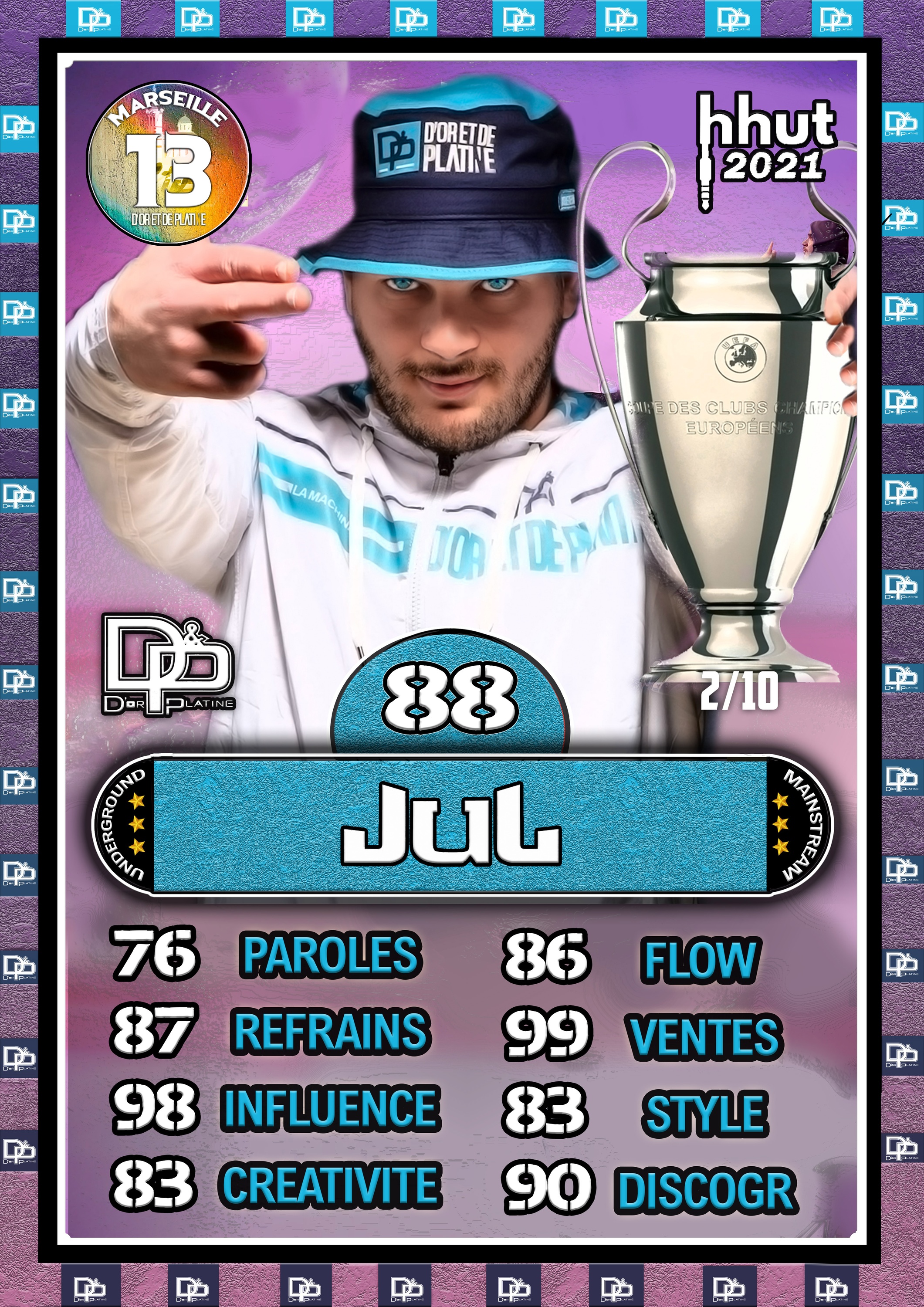 Jul - Loin du Monde
