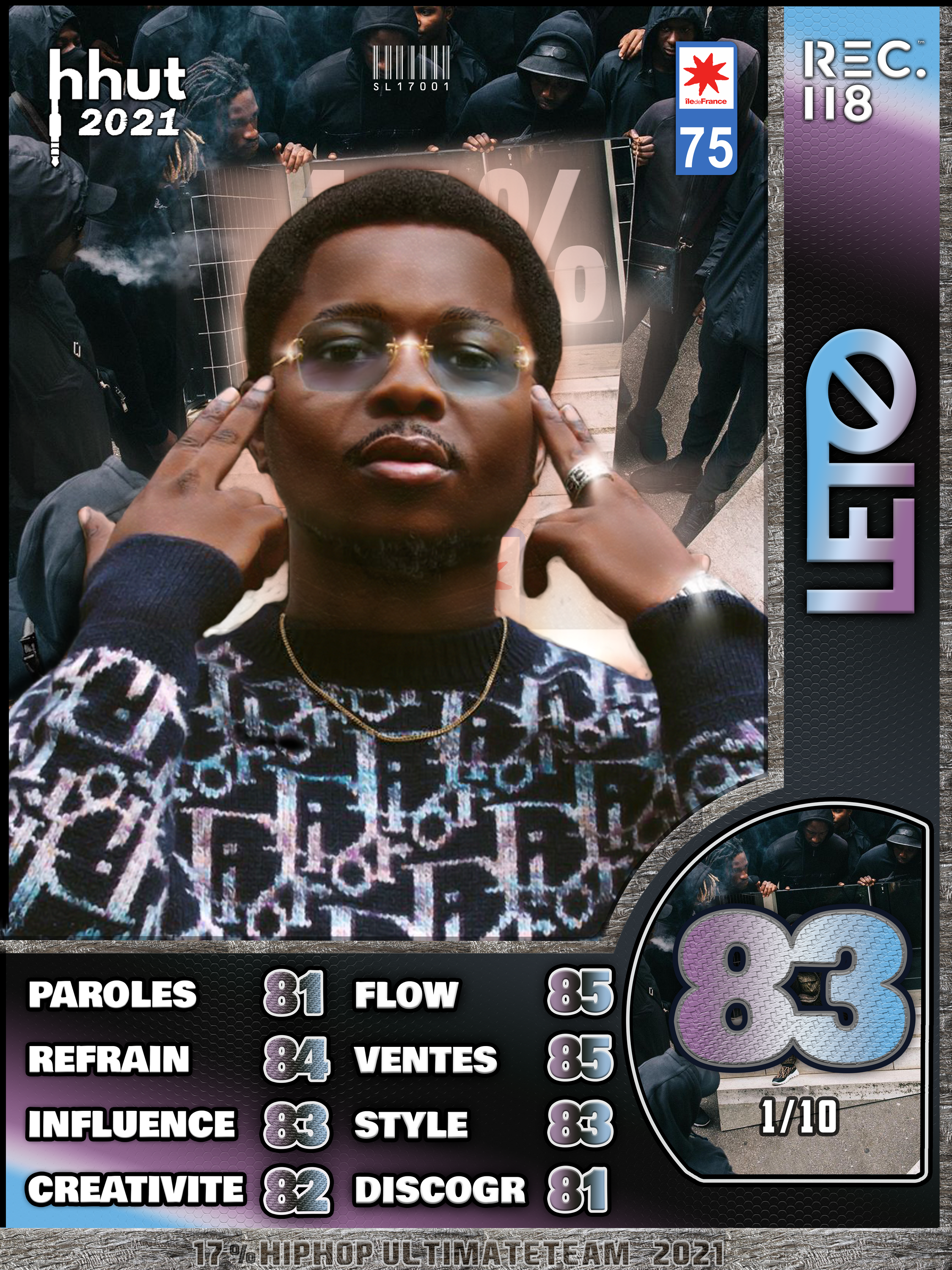 Leto - 17%