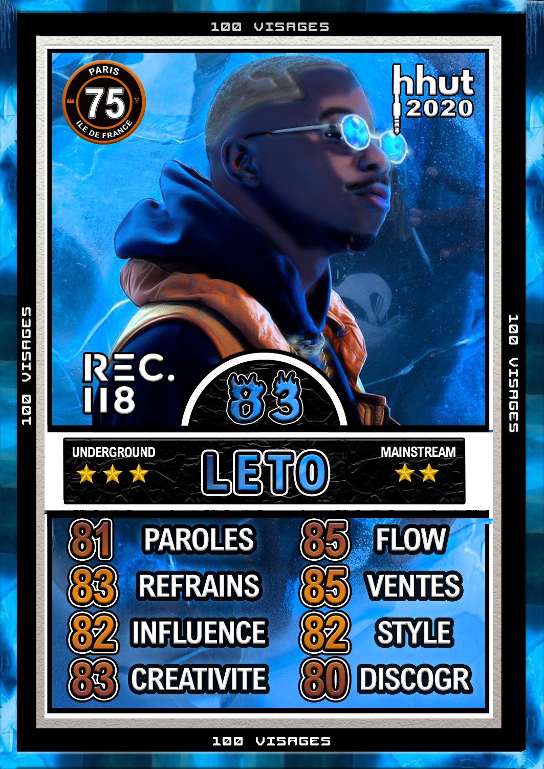 Leto - 100 Visage