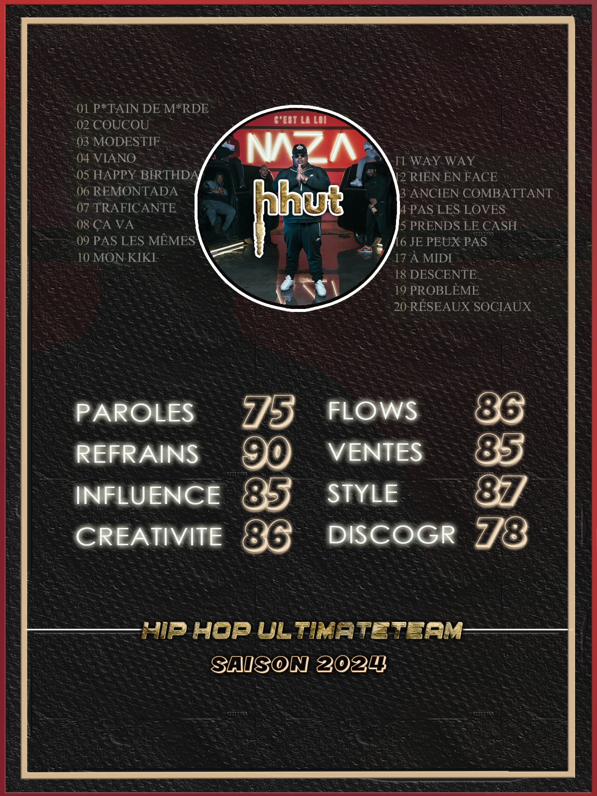 Naza - C'est la loi
