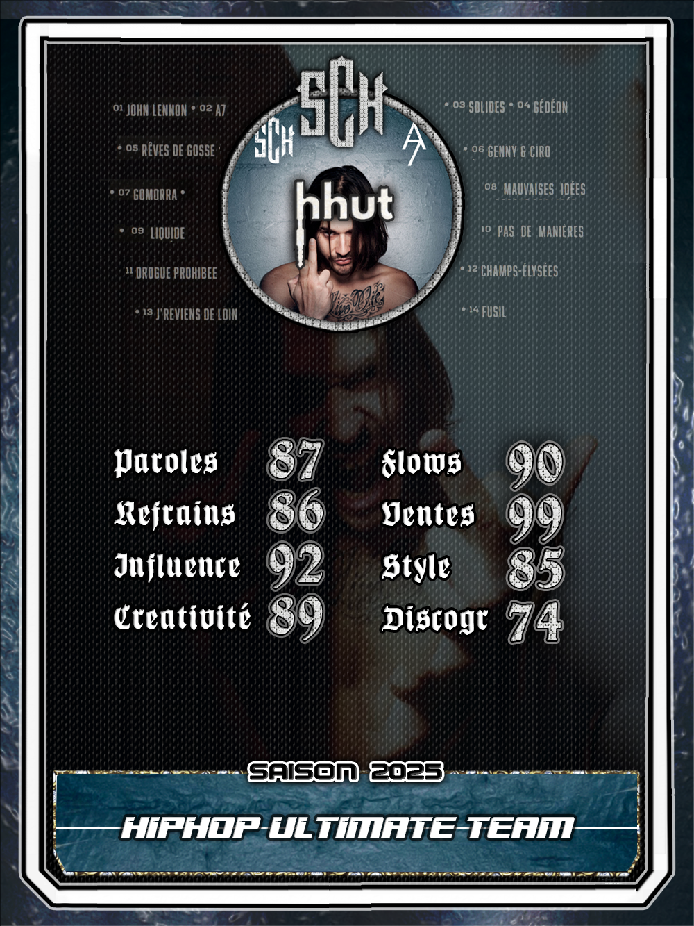 SCH - A7 ALT