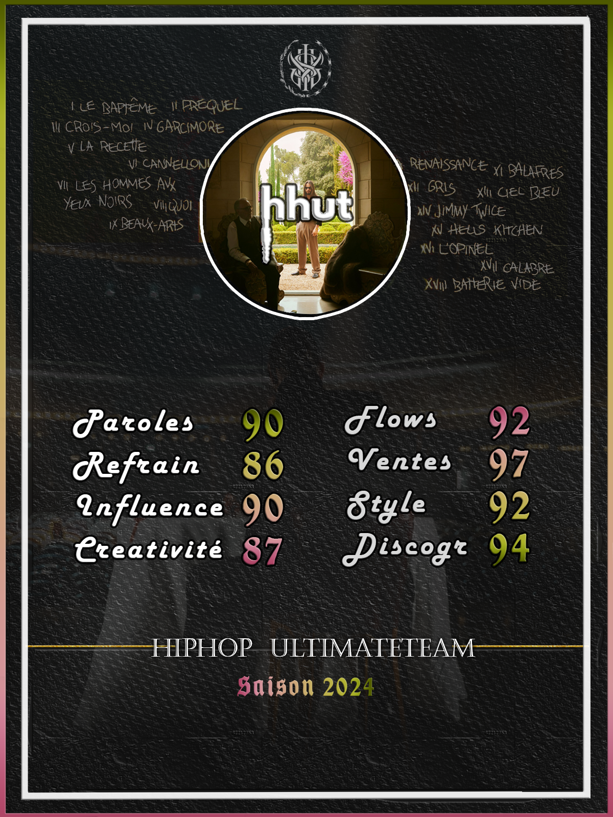 SCH - The Prequel