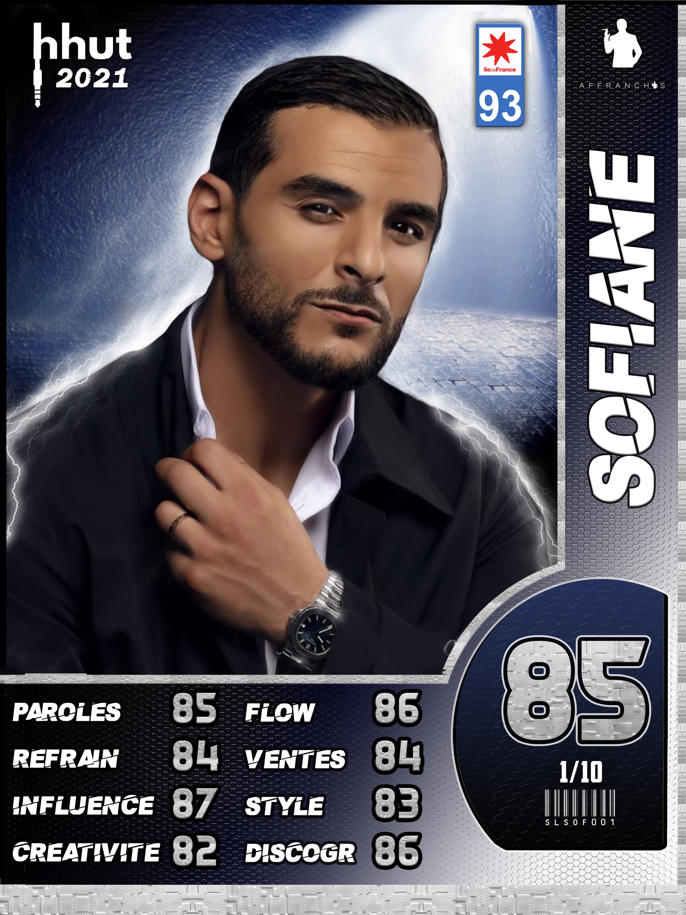 Sofiane - La Direction
