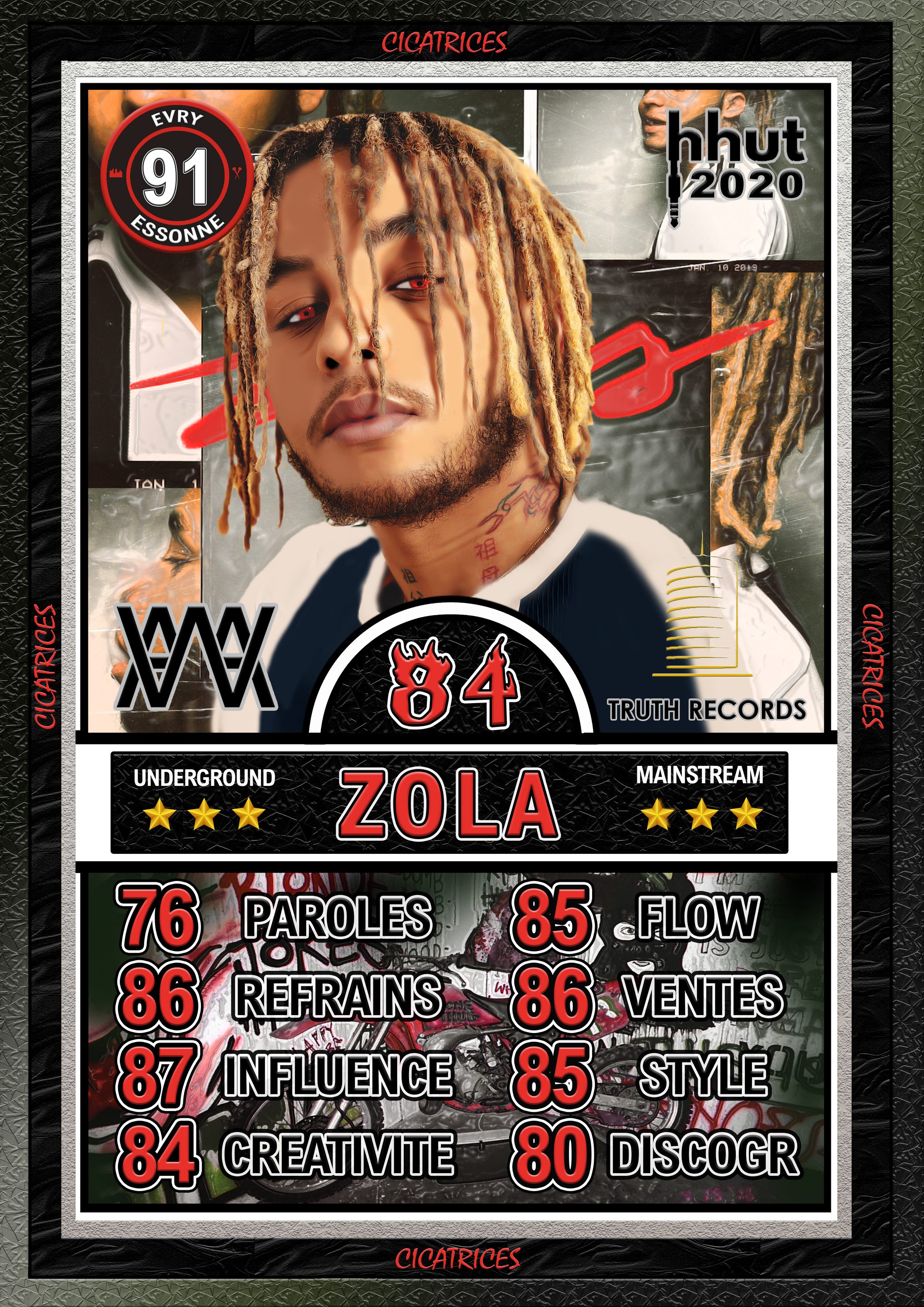 Zola - Cicatrices