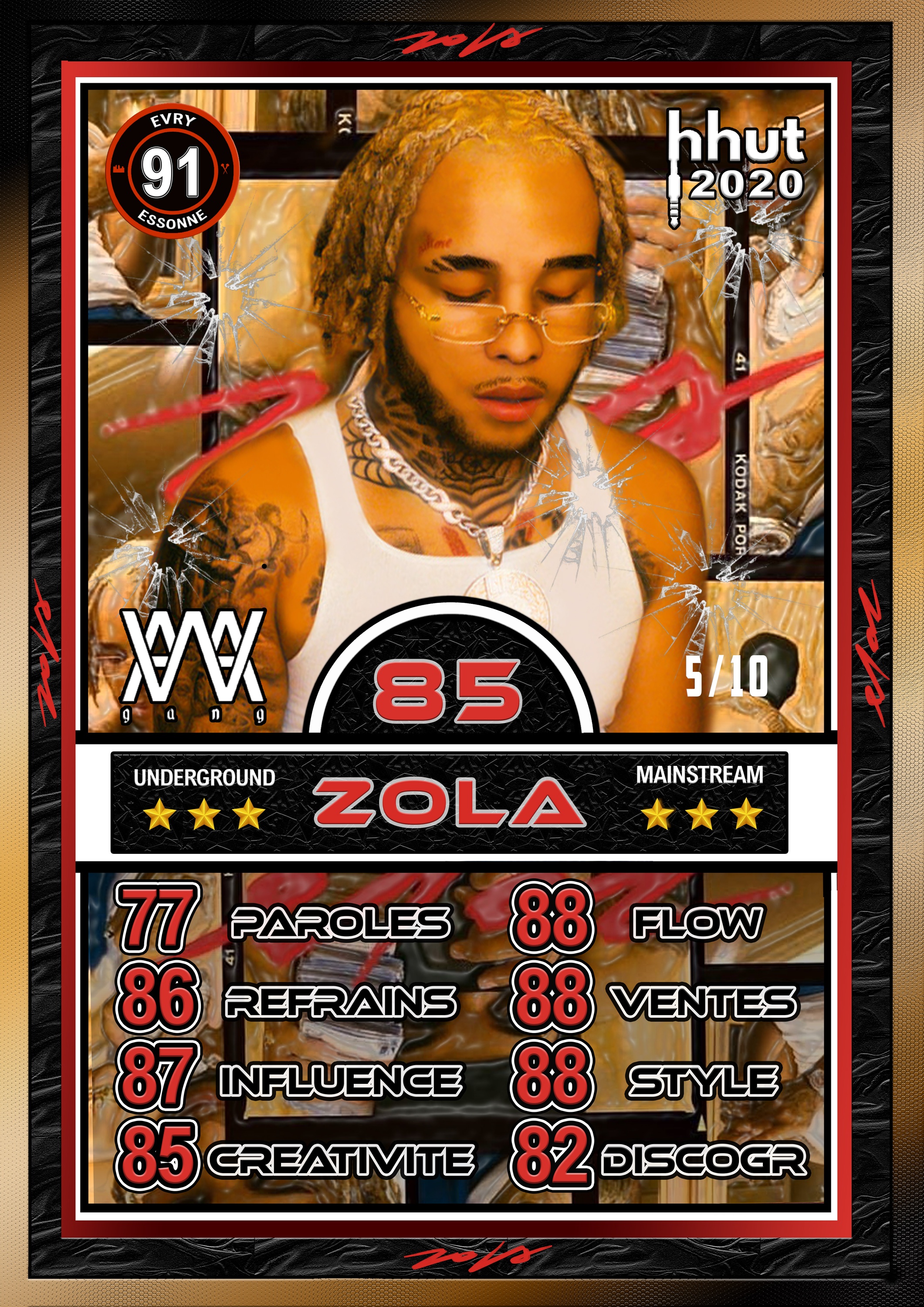 Zola - Survie