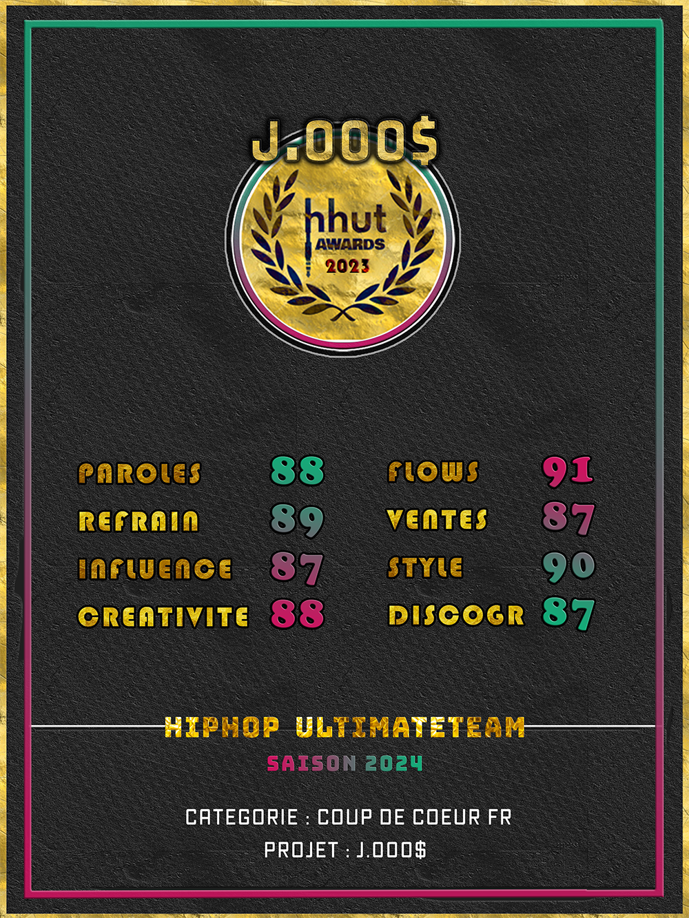 Josman - J.000.$ Award 2023