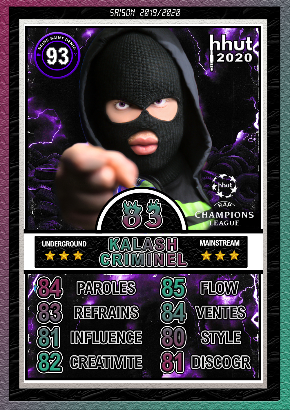 Kalash Criminel - Team 93 saison 2020
