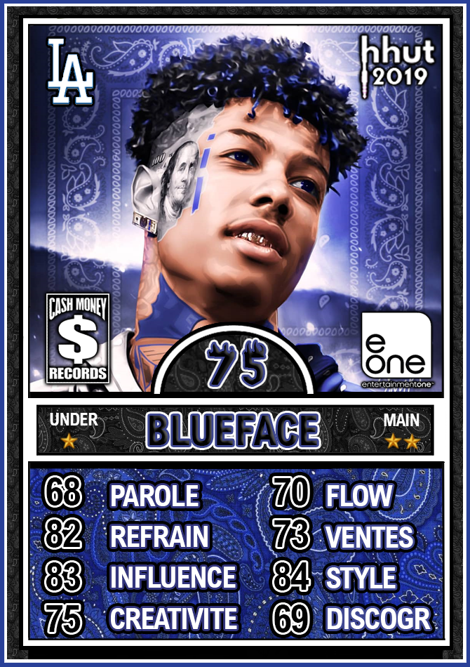 Blueface - Famous Cryp
