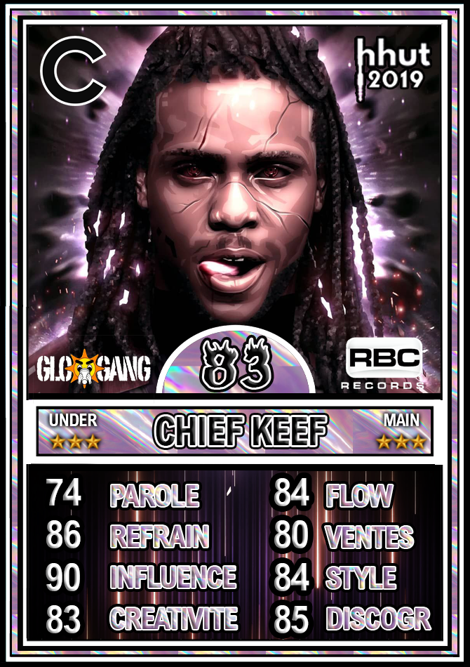 Chief Keef - The Leek Saga