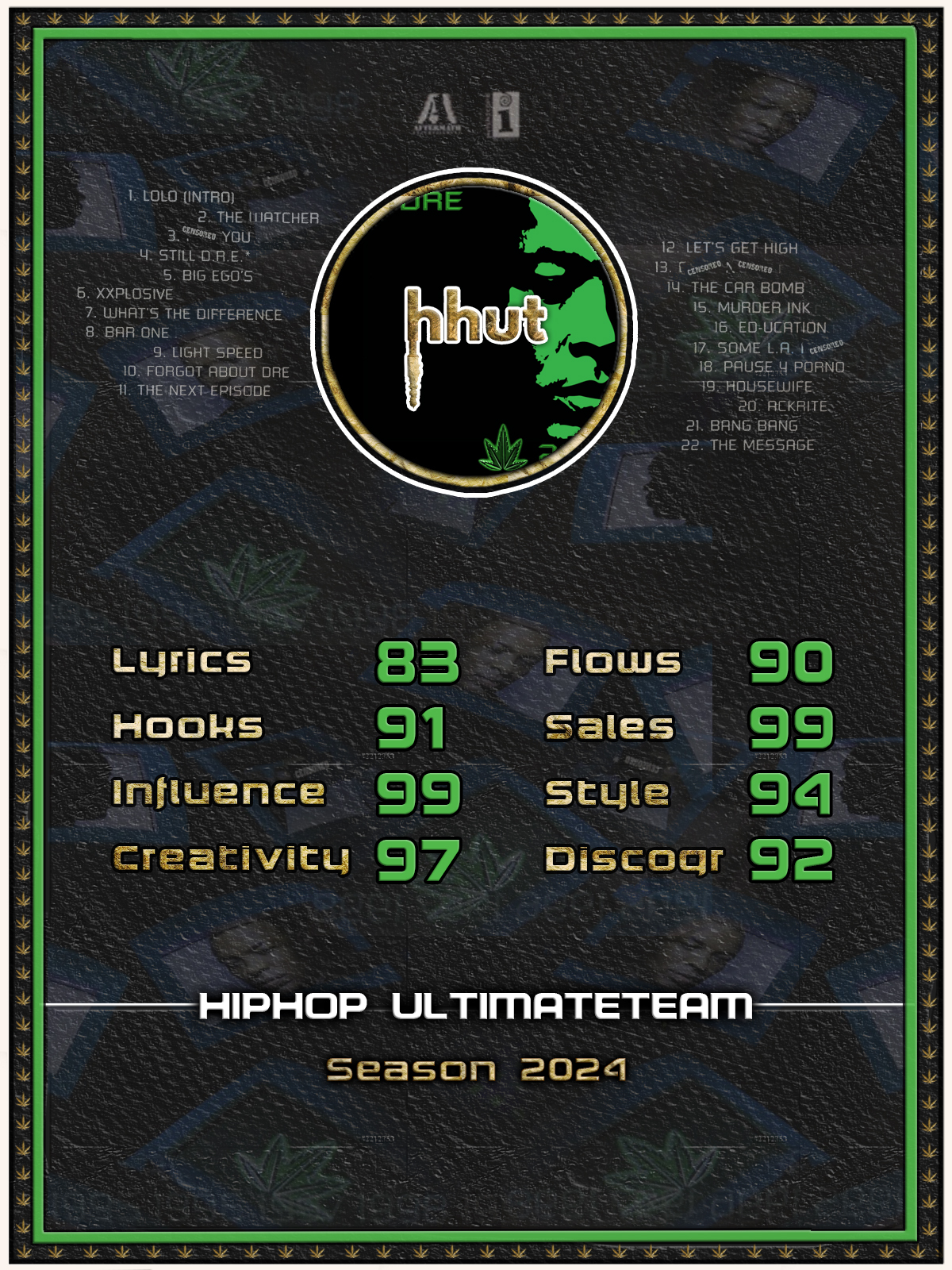 Dr.Dre - 2001