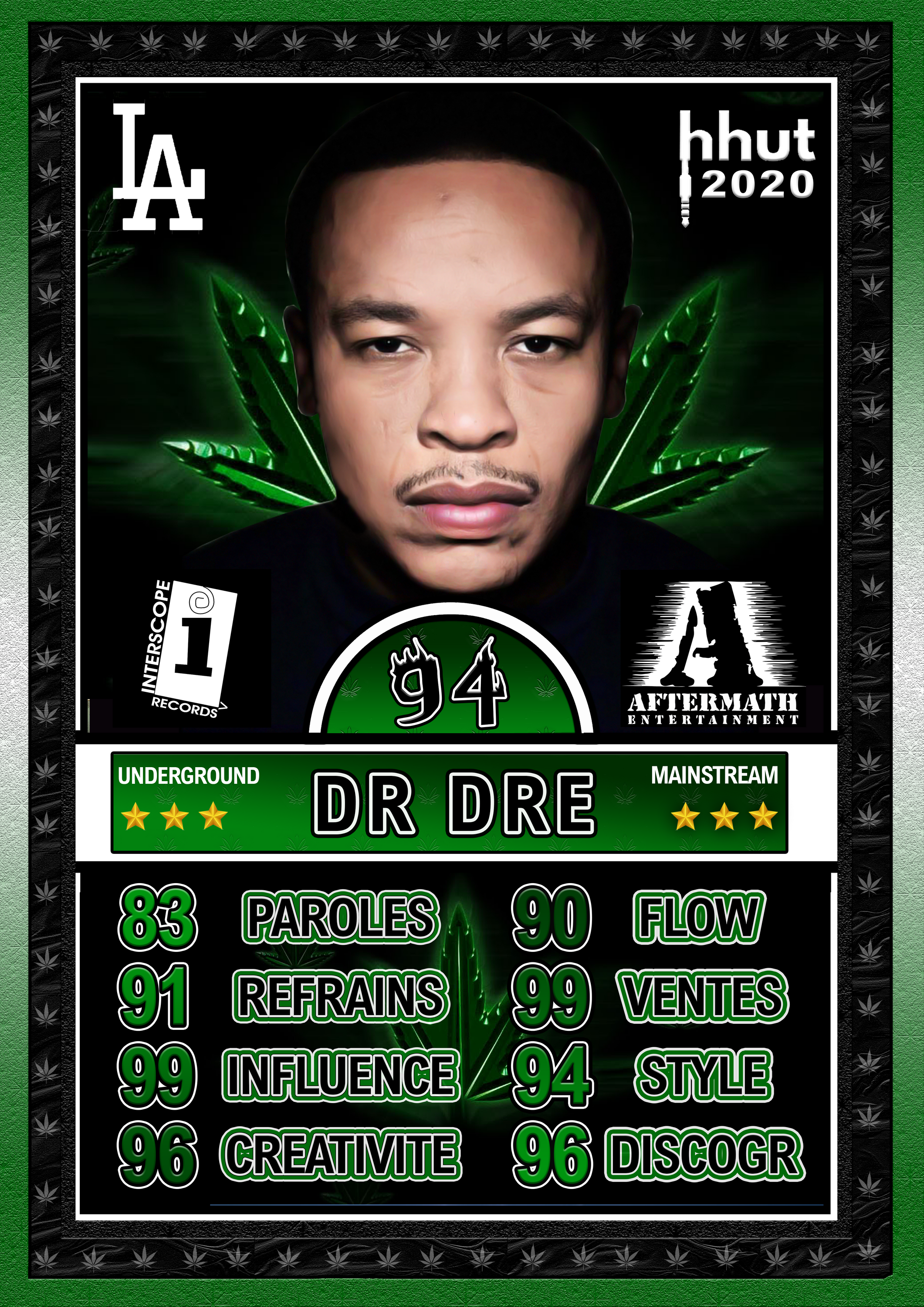 Dr.Dre - 2001 Alt