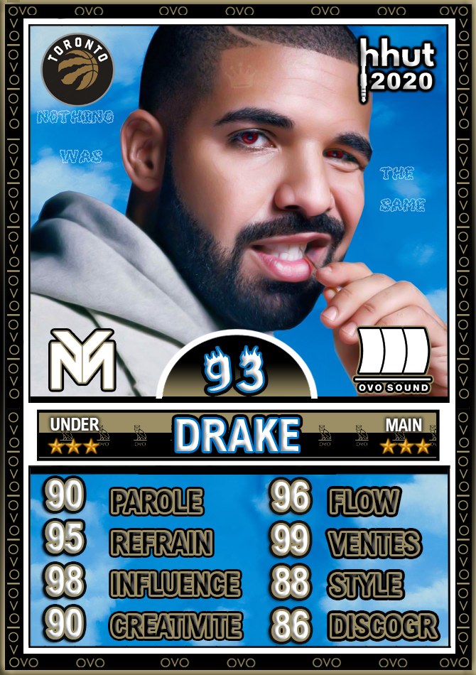 Drake - Nothing Was the Same